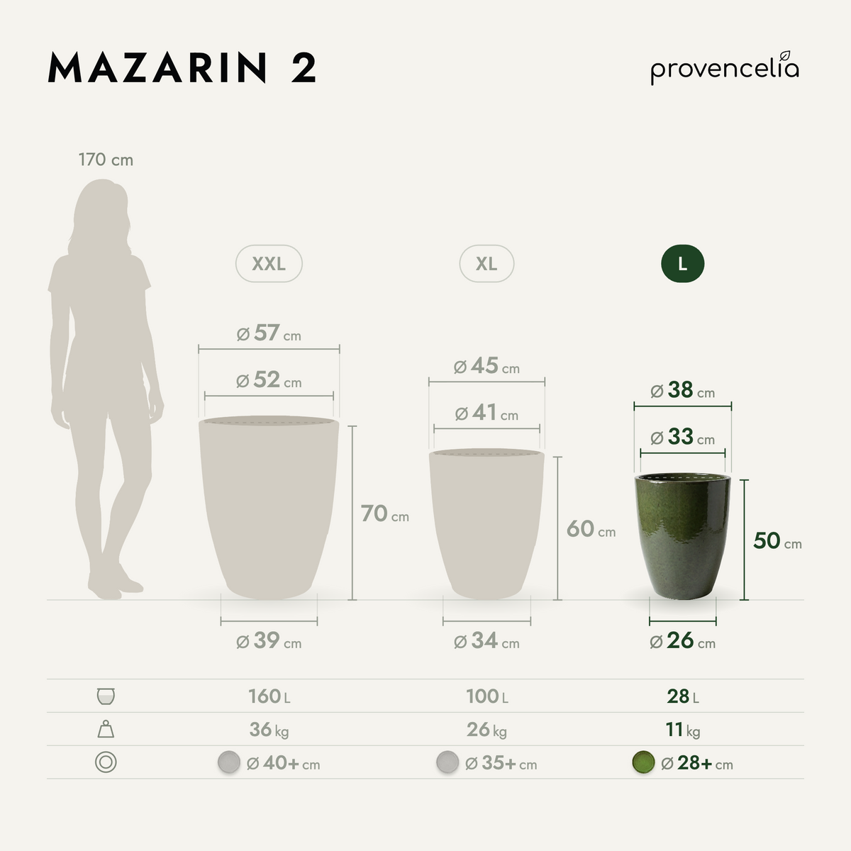 MAZARIN 2 L – dimensions