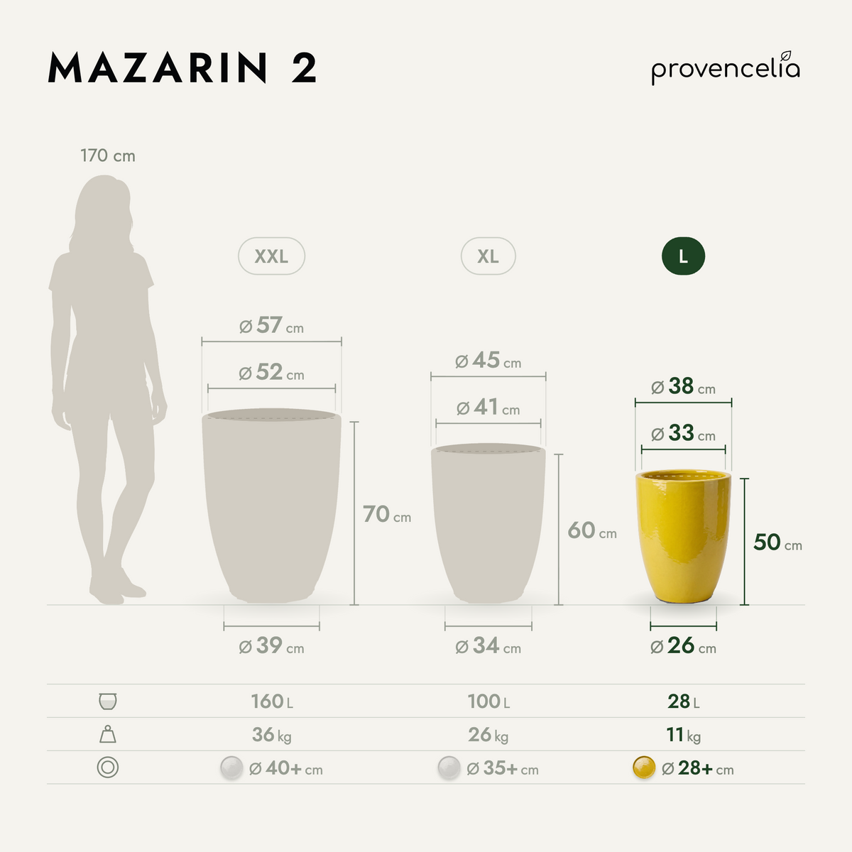 MAZARIN 2 L – dimensions