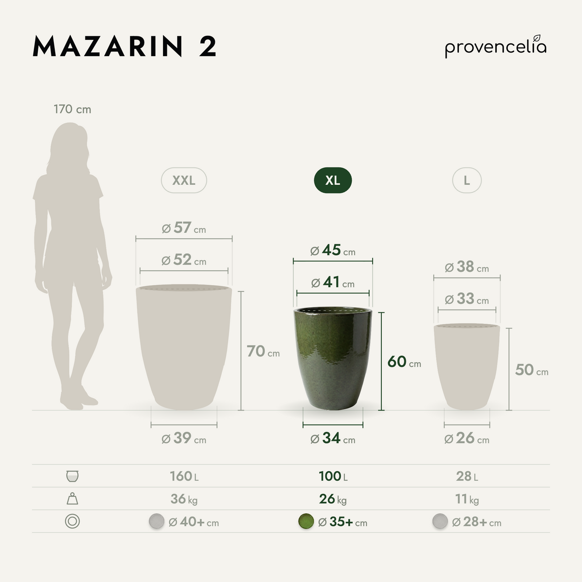 MAZARIN 2 XL – dimensiones