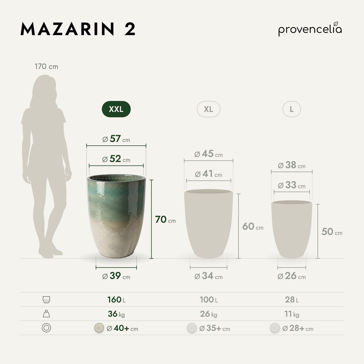 MAZARIN 2 XXL – dimensions