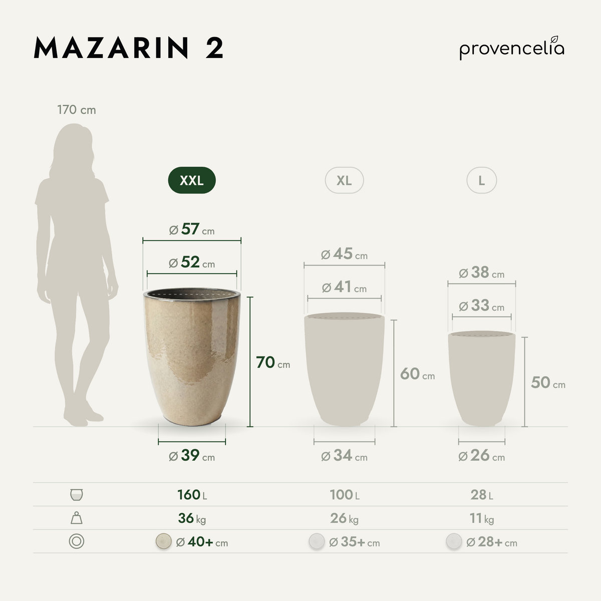 Pot Mazarin2 crème en terre cuite émaillée, schéma des trois formats