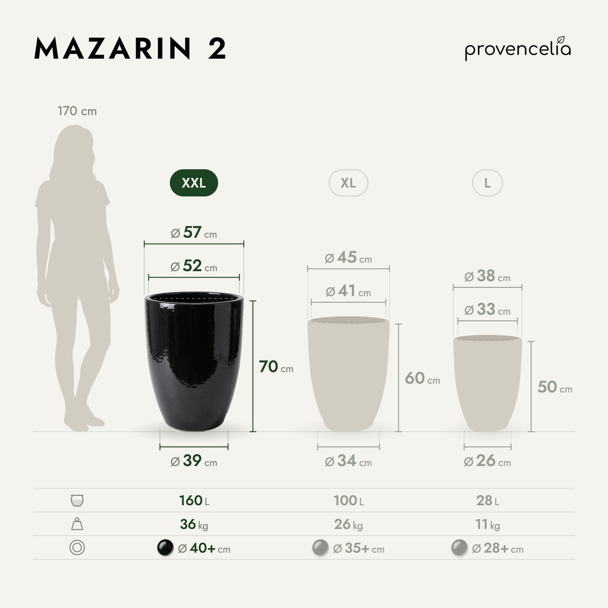 MAZARIN 2 XXL – dimensions