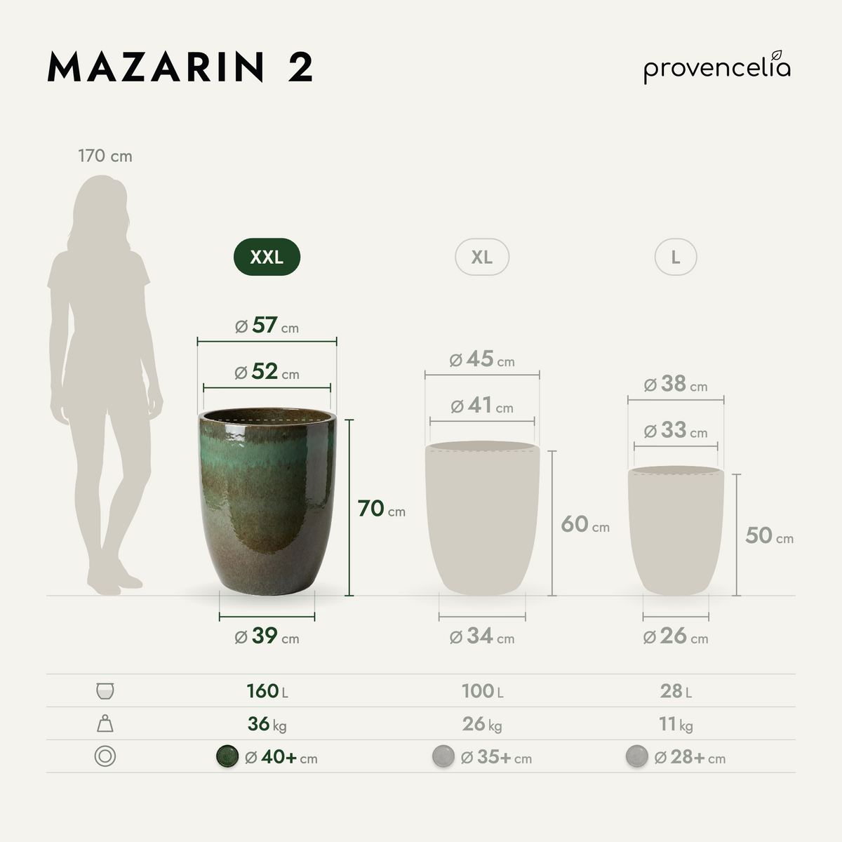 Pot Mazarin2 vert brumeux en terre cuite émaillée, schéma des dimensions disponibles