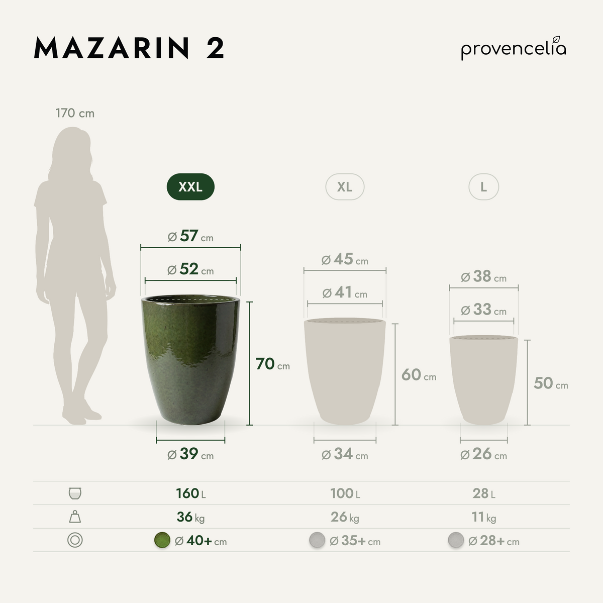 MAZARIN 2 XXL – dimensions