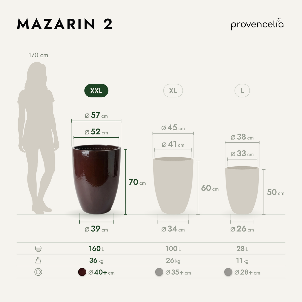 MAZARIN 2 XXL – dimensions