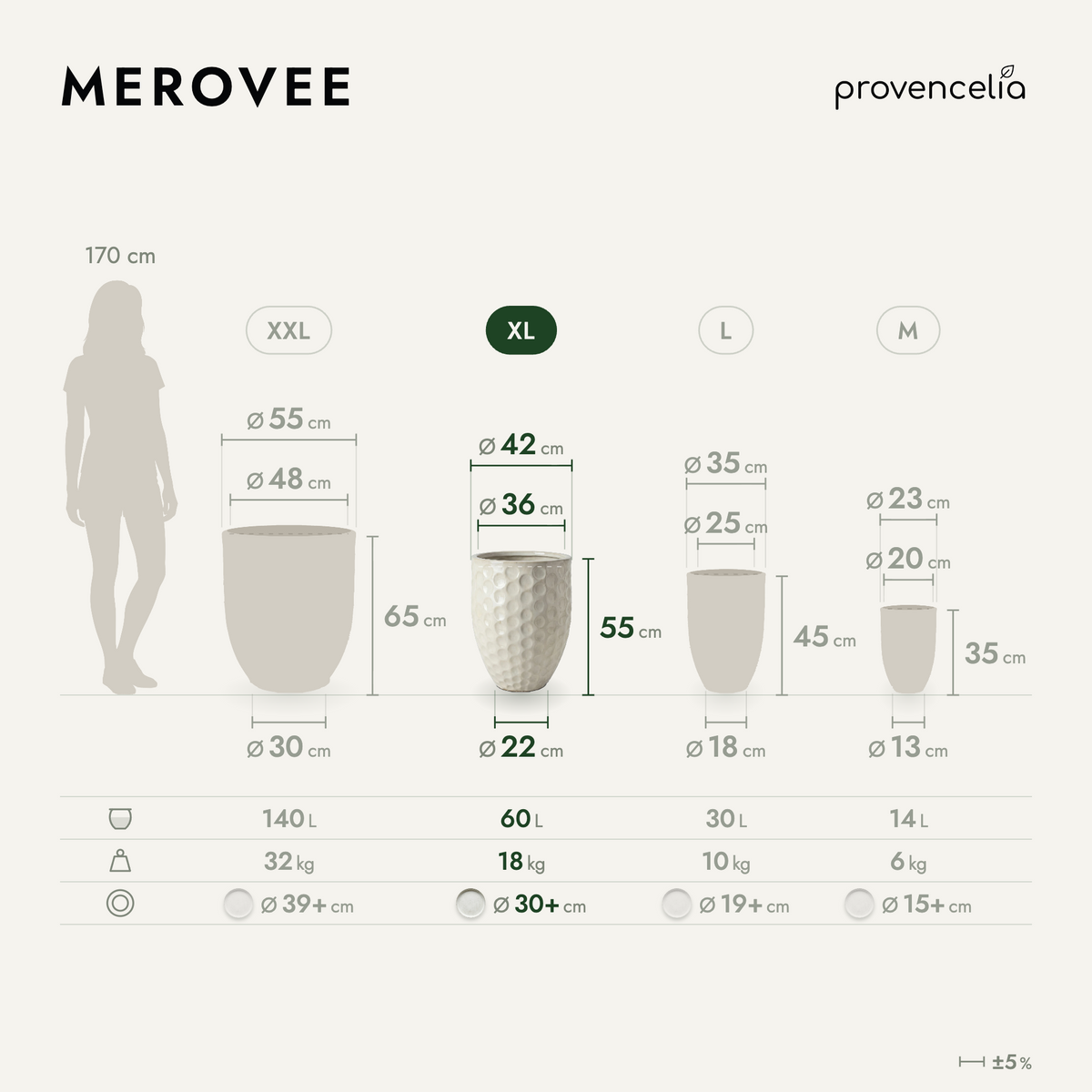 MEROVEE XL – dimensioni
