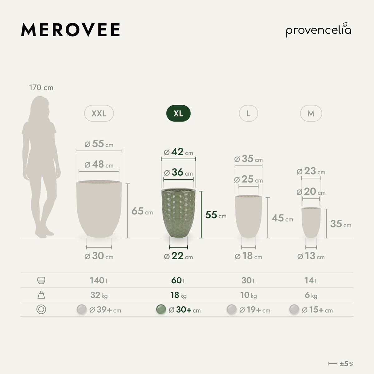 MEROVEE XL – dimensioni