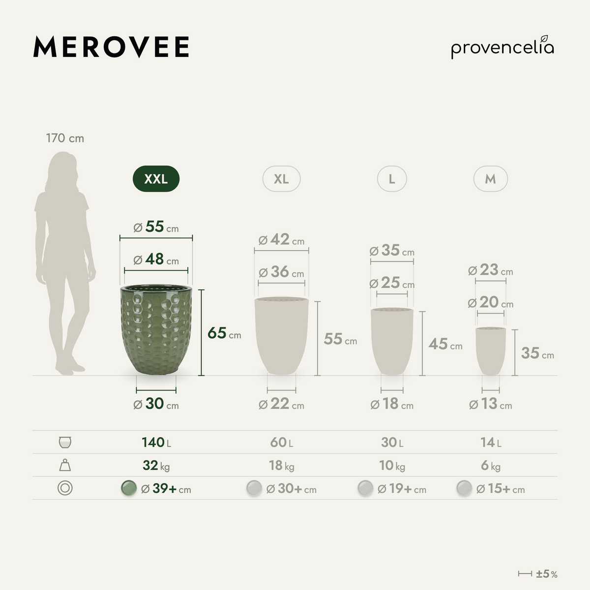 MEROVEE XXL – dimensions