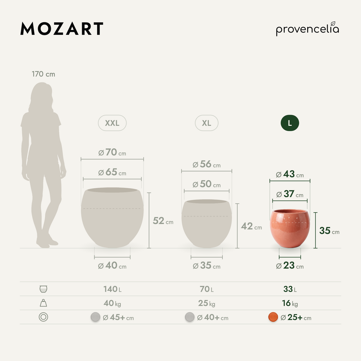 MOZART L – dimensions