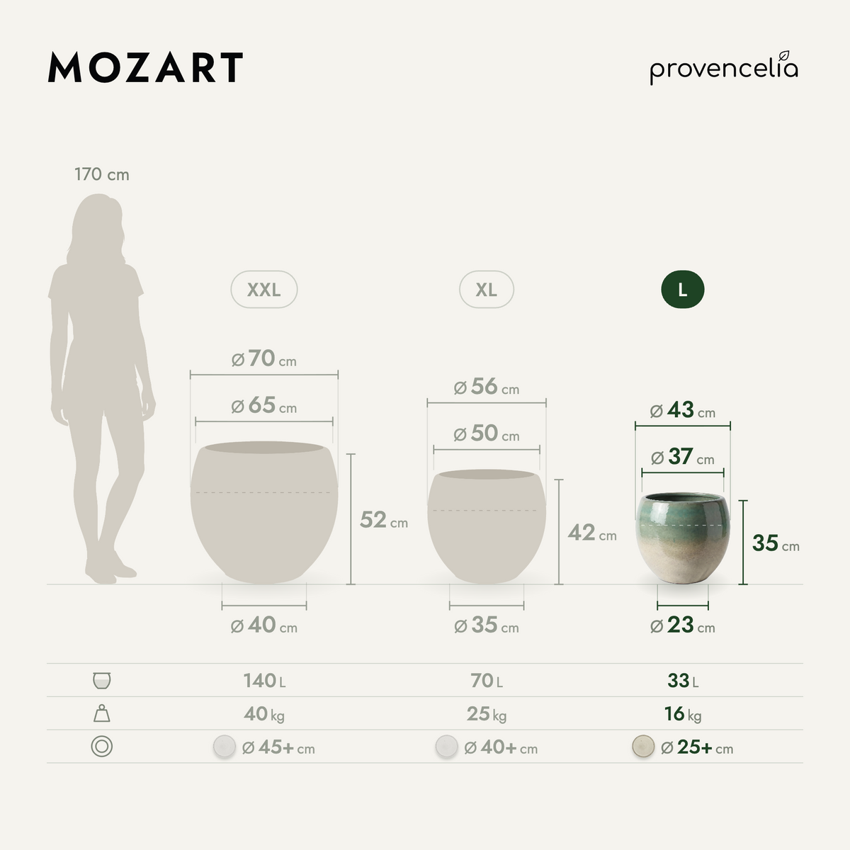 MOZART L – dimensions