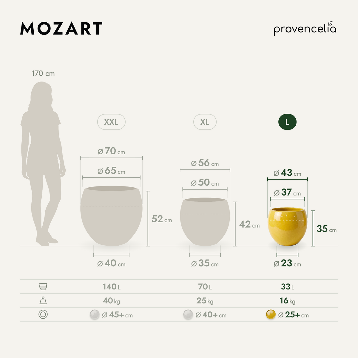 MOZART L – dimensions