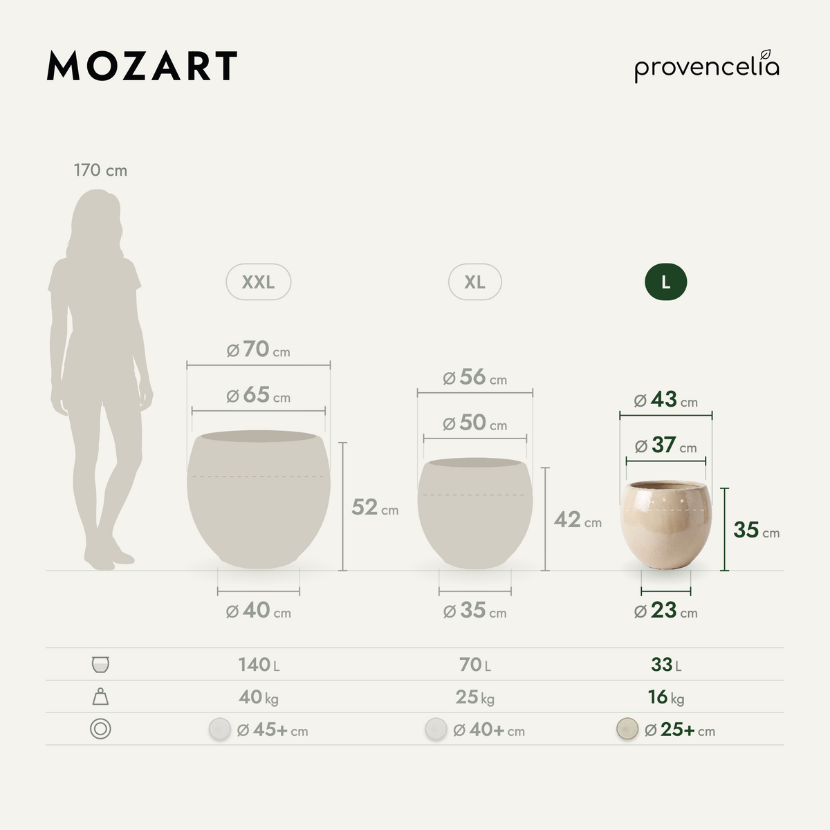MOZART L – dimensions