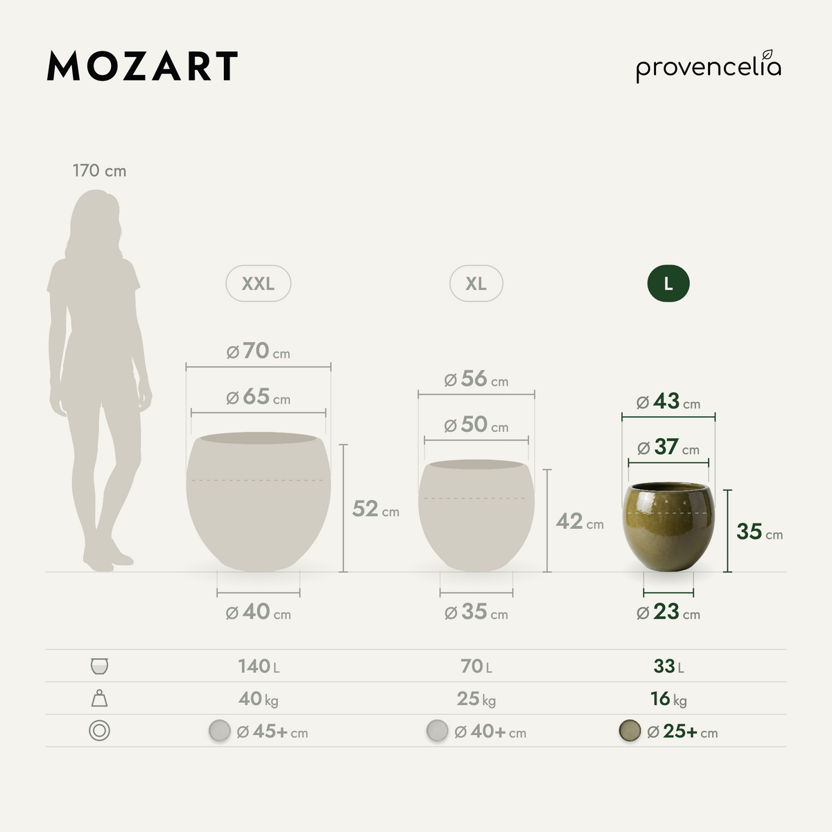 MOZART L – dimensions