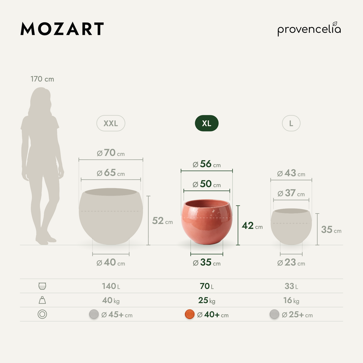 MOZART XL – dimensions