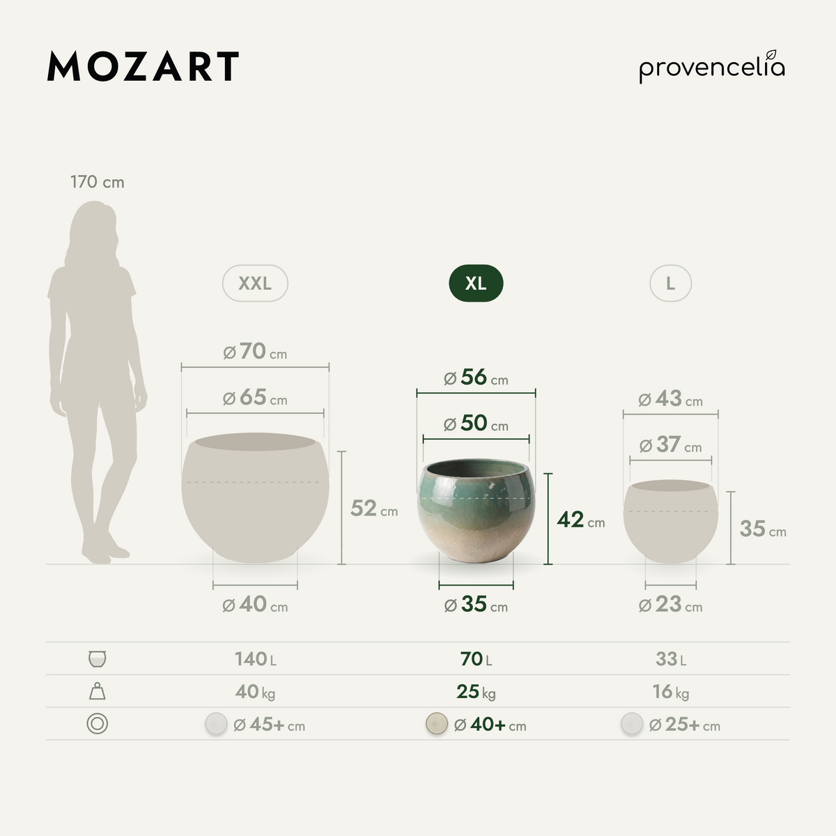 MOZART XL – dimensions