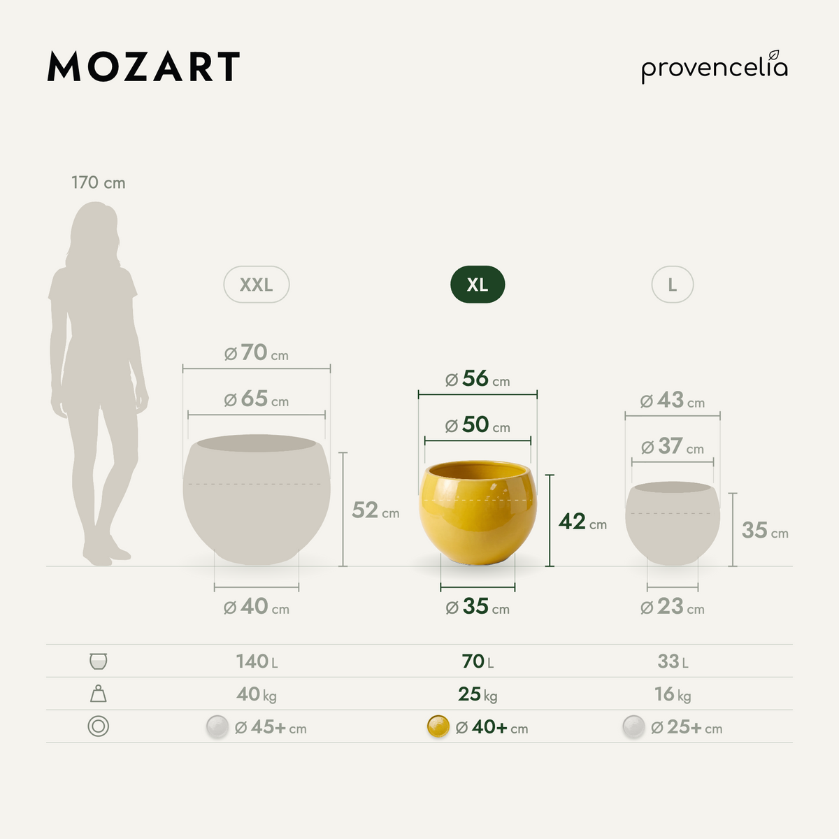 MOZART XL – dimensions