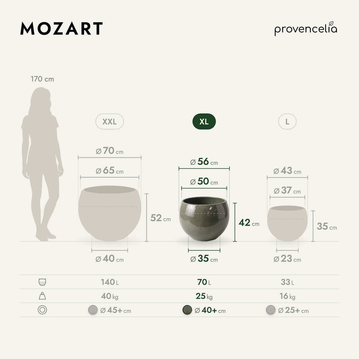 MOZART XL – dimensions