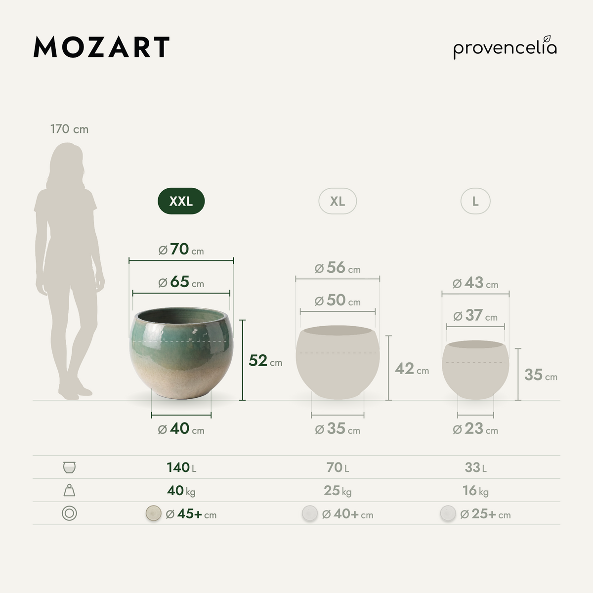 MOZART XXL – dimensions