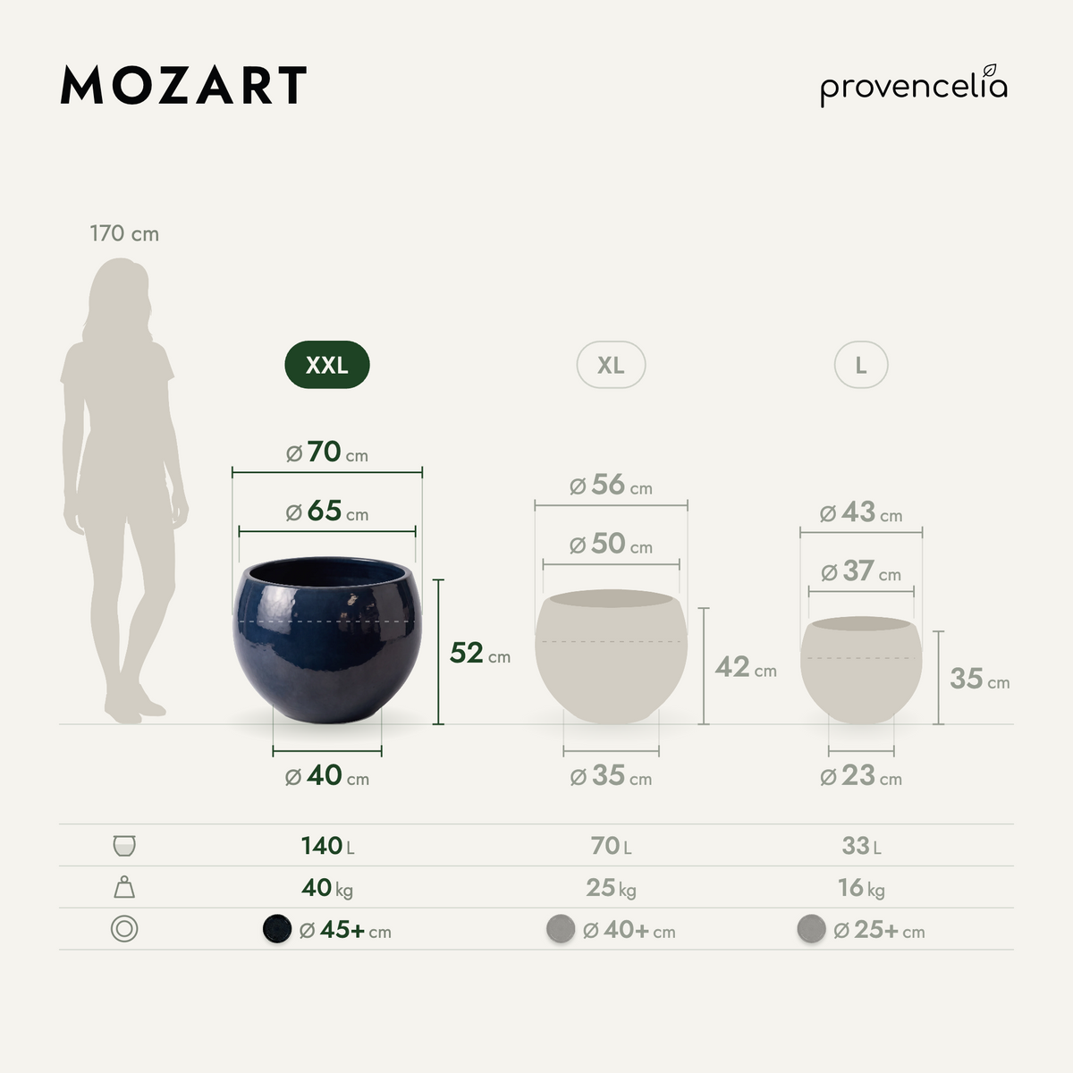 MOZART XXL – dimensions