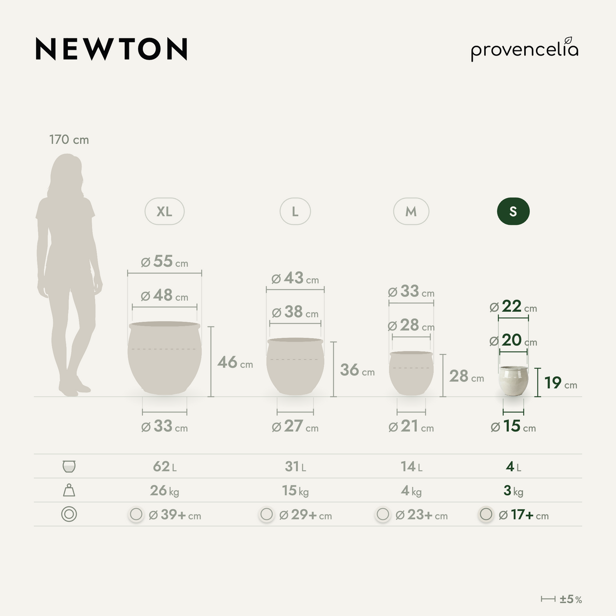 Ronde plantenbak NEWTON 21 × 23 cm wit van geglazuurd keramiek, afmetingsschema van model S