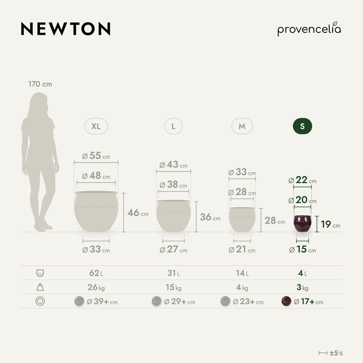 Ronde plantenbak NEWTON 21 × 23 cm lichtviolet van geglazuurd keramiek, afmetingsschema van model S