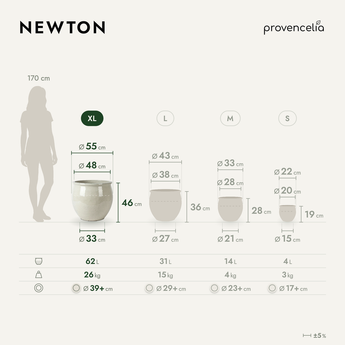Ronde plantenbak NEWTON 55 × 46 cm wit van geglazuurd keramiek, schema van afmetingen en maten