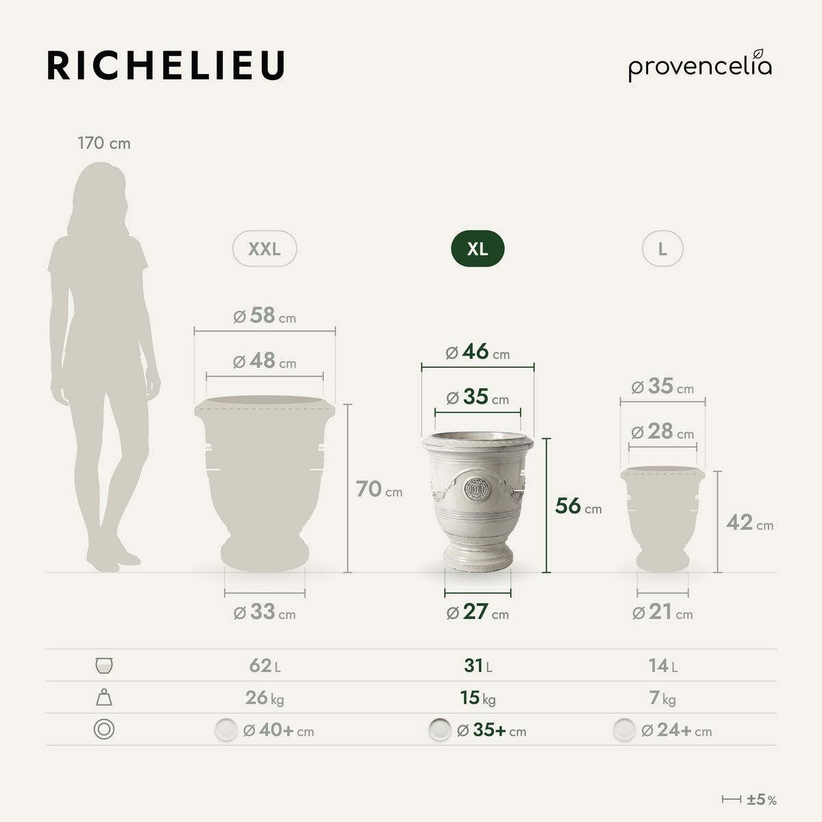 RICHELIEU XL – dimensioni