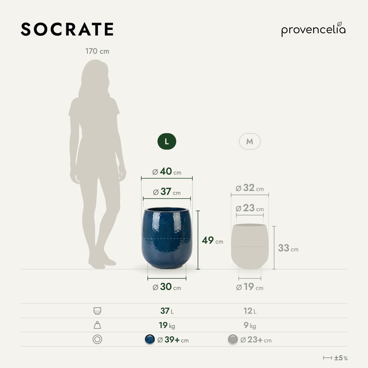 SOCRATE L – afmetingen
