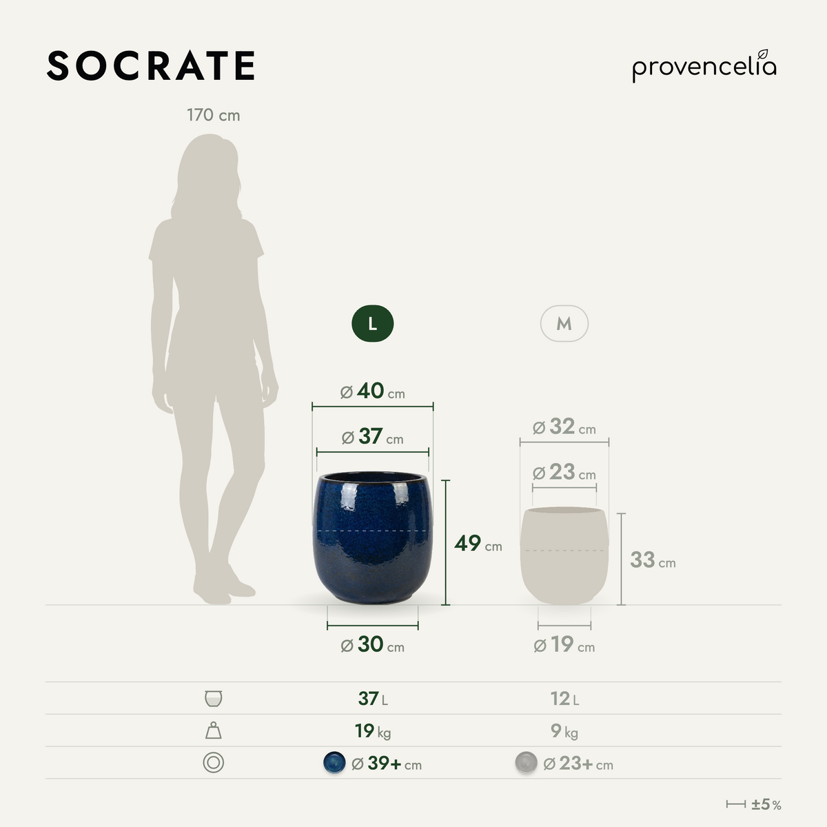 SOCRATE L – afmetingen