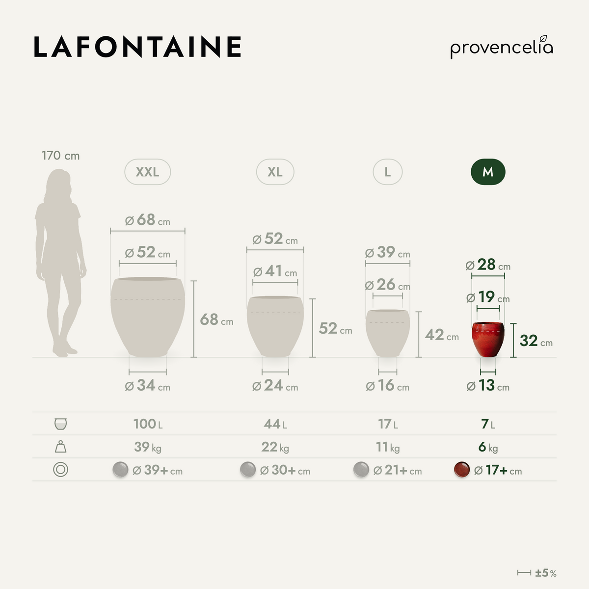 Ronde plantenbak LAFONTAINE 23x35 cm Tropisch rood van geglazuurd keramiek, vergelijking van de maten