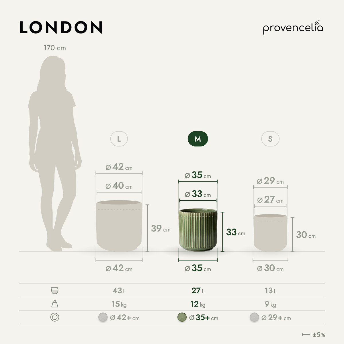 Decoratieve plantenbak LONDON 35x33 cm Appelgroen, diagram van de afmetingen