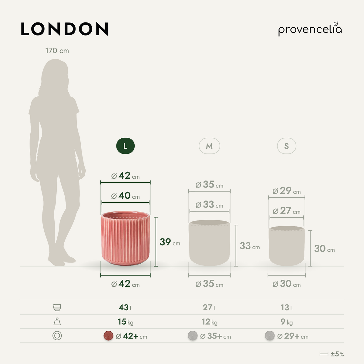 Pot LONDON décoratif 42x39 cm rose, vue avec schéma des dimensions