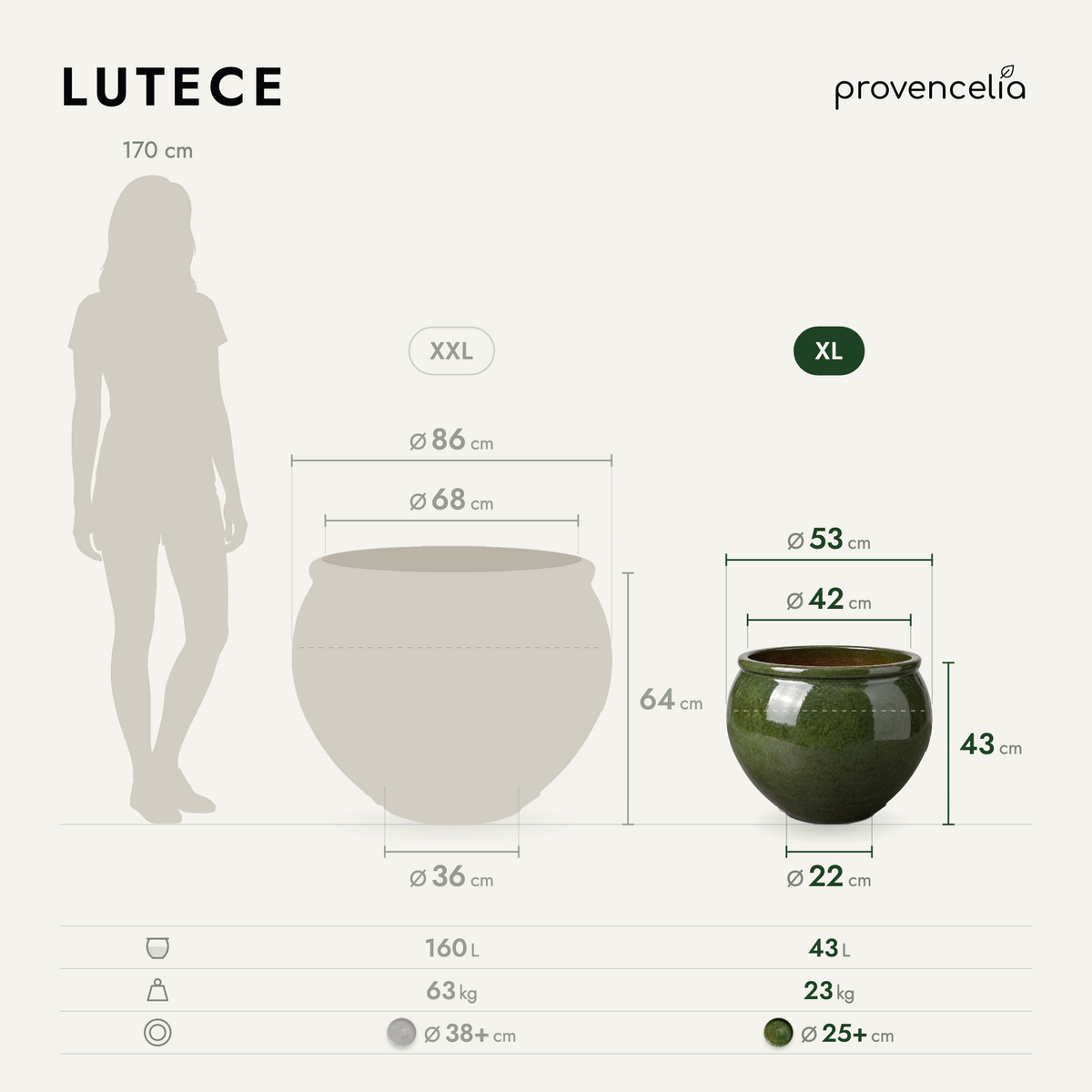 LUTECE XL – afmetingen