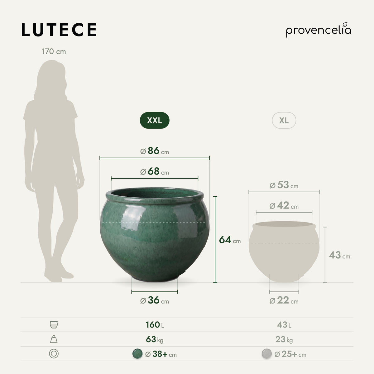 LUTECE XXL – afmetingen