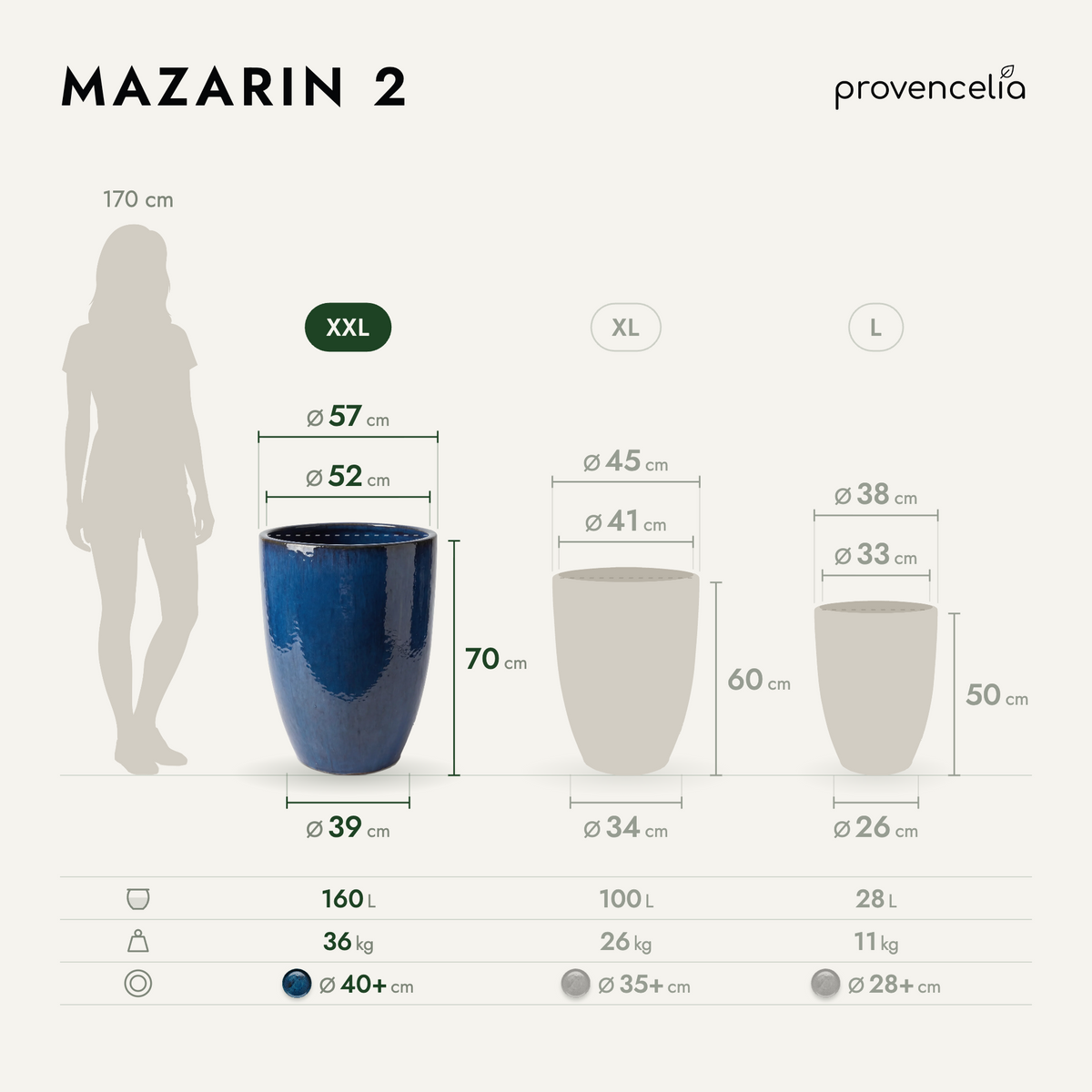 MAZARIN 2 XXL – dimensioni