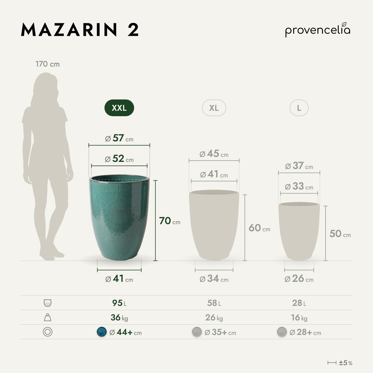Mazarin2-plantenbak in Jadenevel van geglazuurd keramiek, schema van afmetingen en volumes