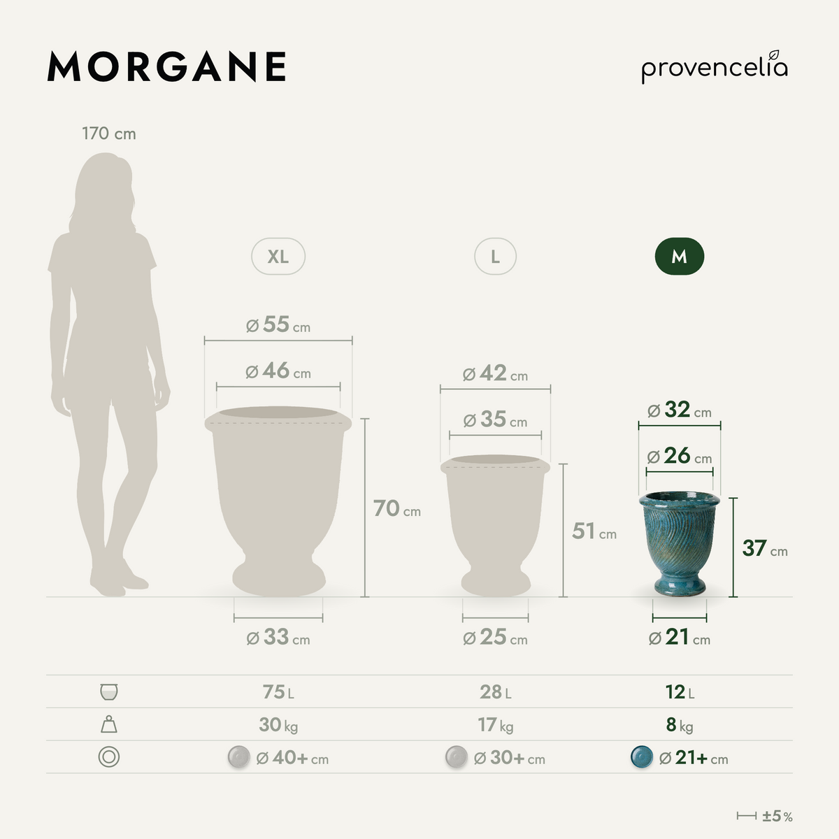 Plantenbak MORGANE met voet 32x39 cm staalblauw van geglazuurd keramiek, vergelijkend aanzicht van de drie maten