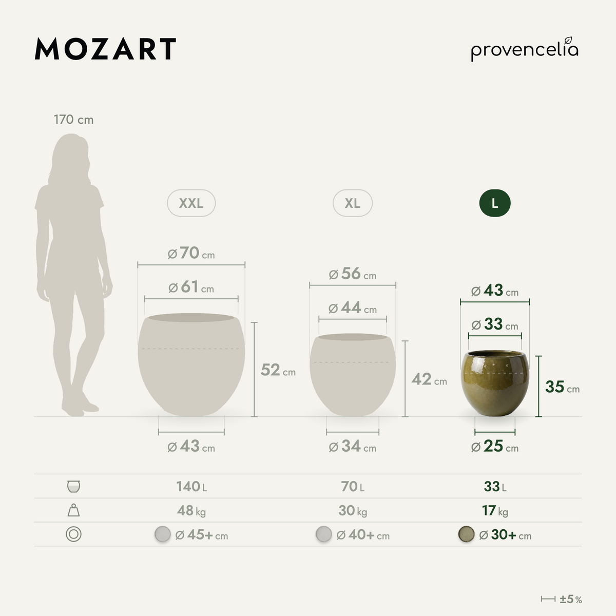 Macetero MOZART decorativo 43x35 cm atardecer de cerámica esmaltada, esquema comparativo de los tres tamaños