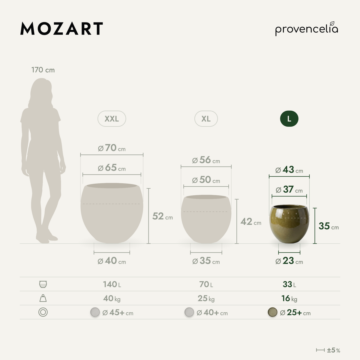 Pot MOZART décoratif 43x35 cm sunset en terre cuite émaillée, schéma des dimensions