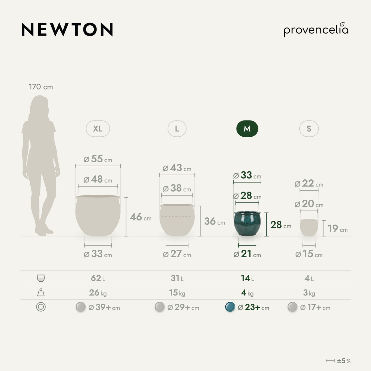 Vaso NEWTON rotondo 34 × 28 cm blu acciaio in ceramica smaltata, schema delle dimensioni