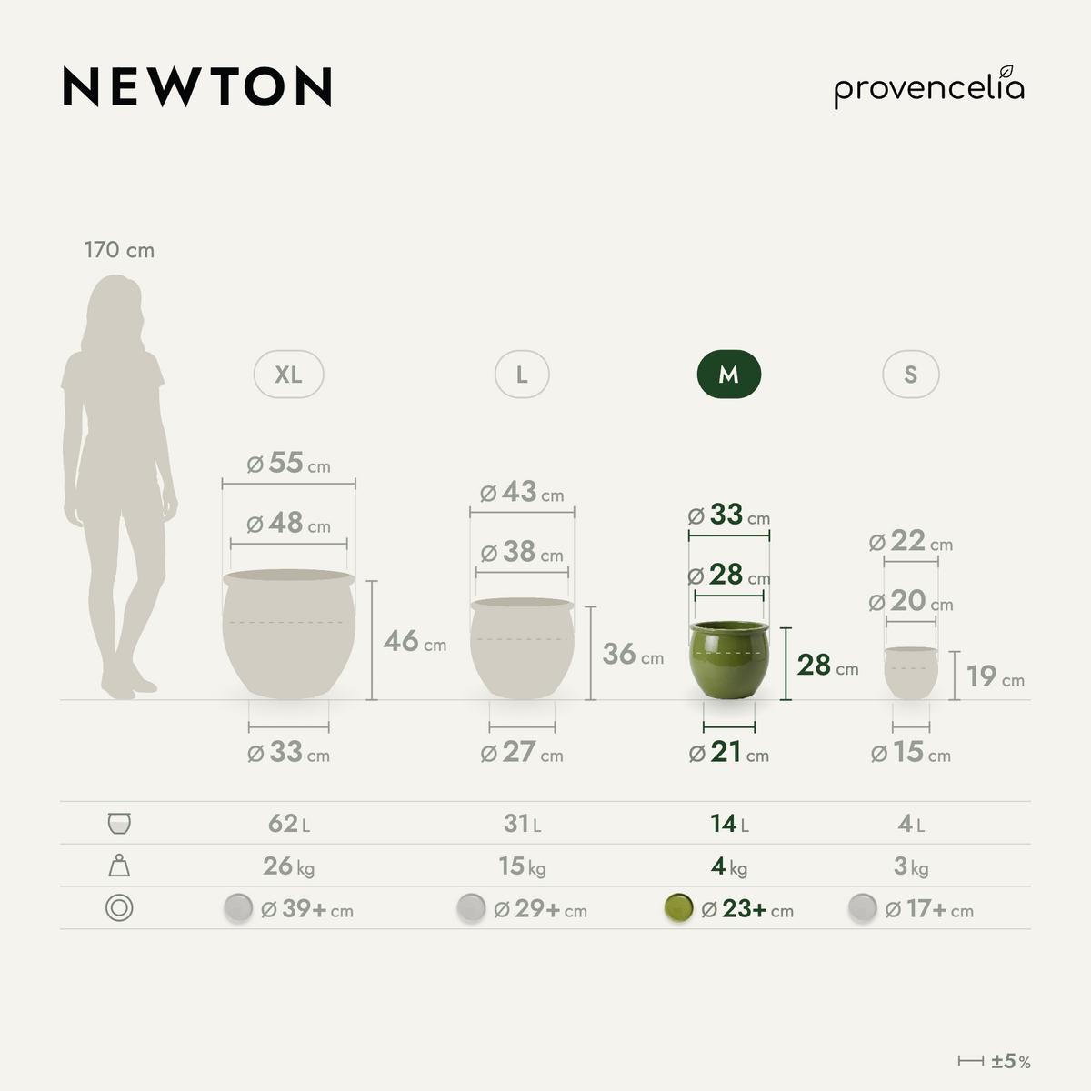 Vaso NEWTON rotondo 34 × 28 cm verde oliva in ceramica smaltata, schema delle dimensioni e delle misure