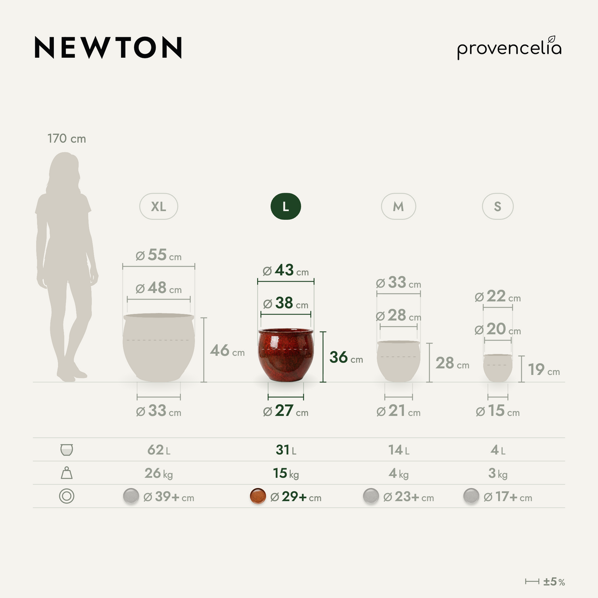 Vaso NEWTON rotondo 44 × 35 cm ruggine d'autunno in ceramica smaltata, confronto delle misure
