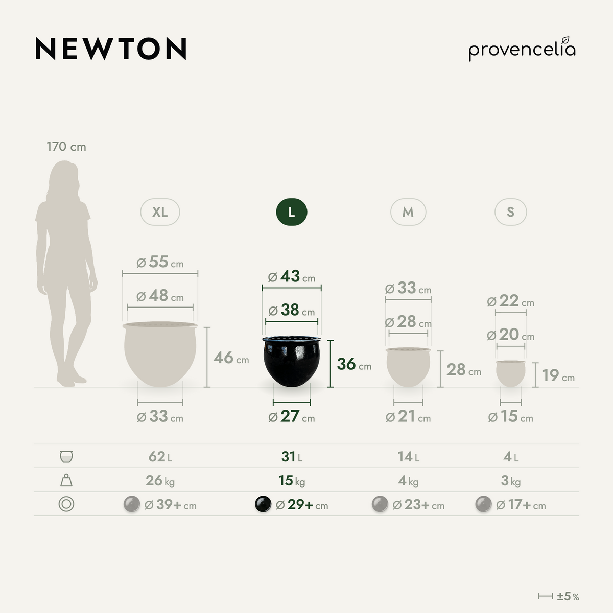 Ronde plantenbak NEWTON 44x35 cm zwart van geglazuurd keramiek, vergelijkend overzicht van de afmetingen