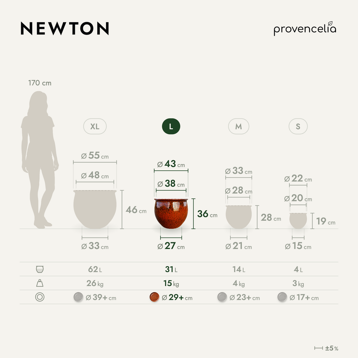 Ronde plantenbak NEWTON 44x35 cm tropisch oranje van geglazuurd keramiek, schema met afmetingen en formaten