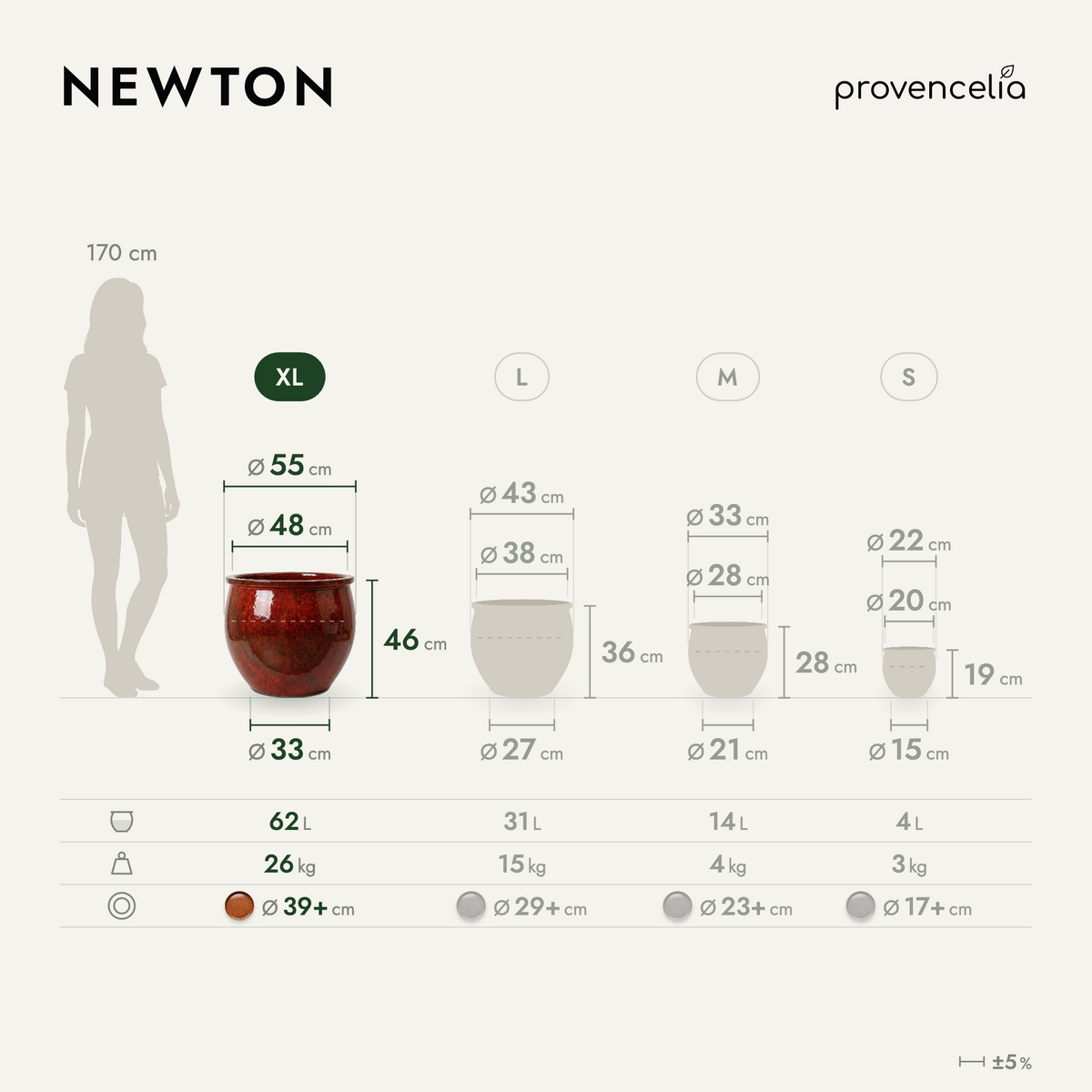 Vaso NEWTON rotondo 55 × 46 cm ruggine d'autunno in ceramica smaltata, confronto delle dimensioni