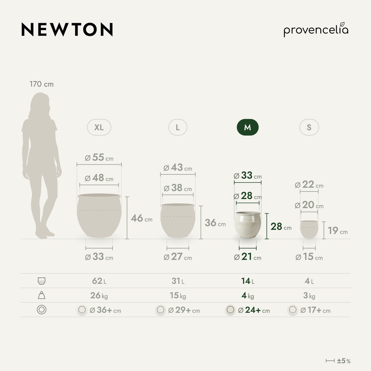 Pot NEWTON rond 34x28 cm blanc en terre cuite émaillée, schéma des dimensions taille M