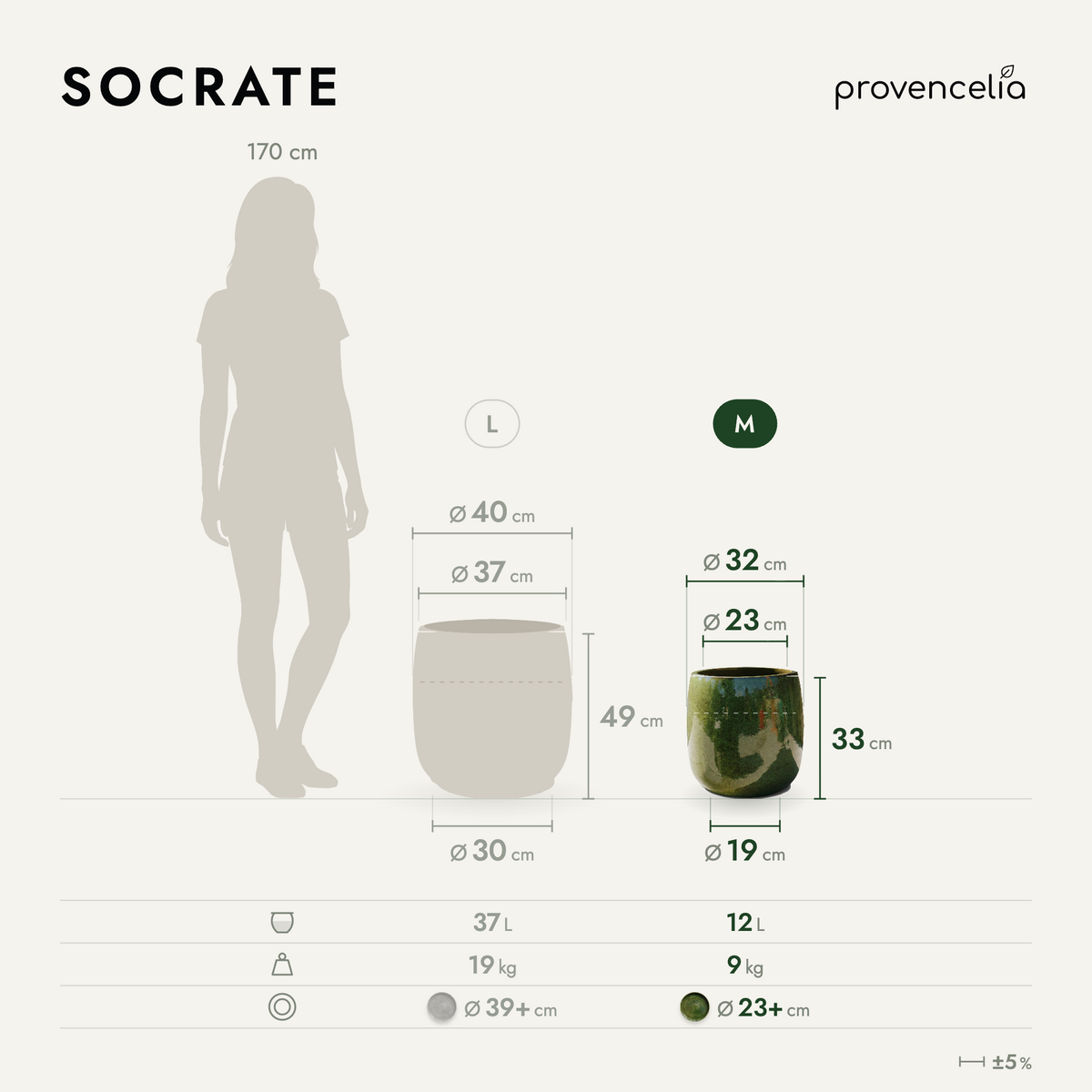 Round SOCRATE planter 32 × 33 cm Tropical Green in glazed ceramic, dimensions and volumes comparison